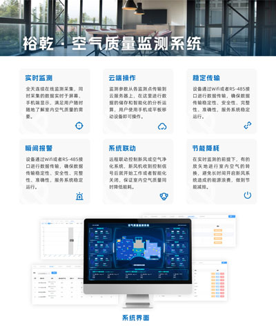 空氣質(zhì)量監(jiān)測系統(tǒng)