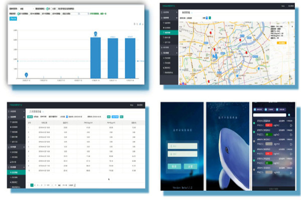 環(huán)境監(jiān)測系統(tǒng)的體系結(jié)構(gòu)特點！
