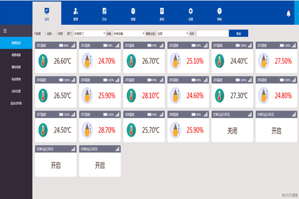 環(huán)境監(jiān)測系統(tǒng)的設(shè)計(jì)必須考慮到的硬性條件是這些！