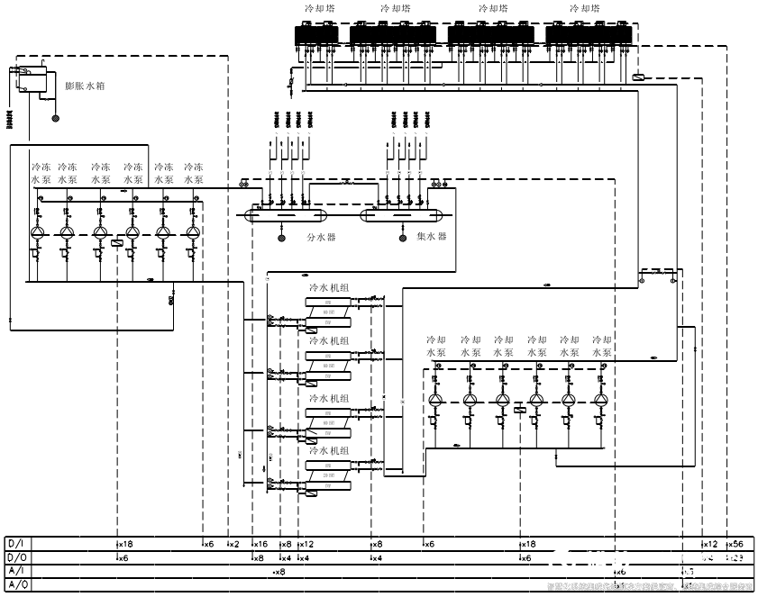 冷熱源-空調(diào)制冷控制原理圖.jpg