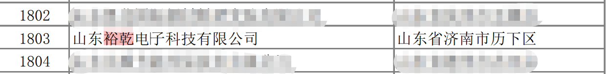 山東裕乾電子科技有限公司入庫(kù)山東省科技型中小企業(yè)名單！(圖3)